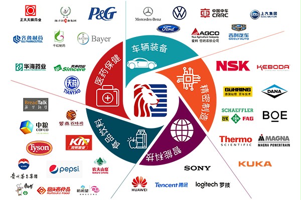 西朗合作客户 西朗合作客户