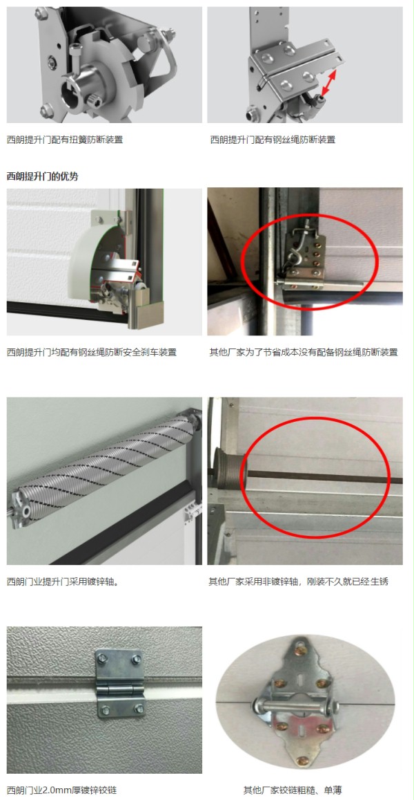 提升门对比 提升门对比