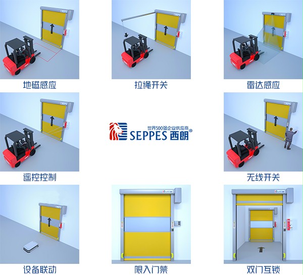 西朗快速门多种开闭方式 西朗快速门多种开闭方式