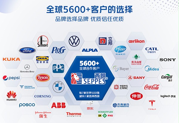 西朗合作客户 西朗合作客户