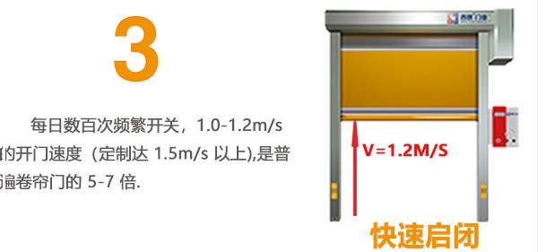 7大创新工艺