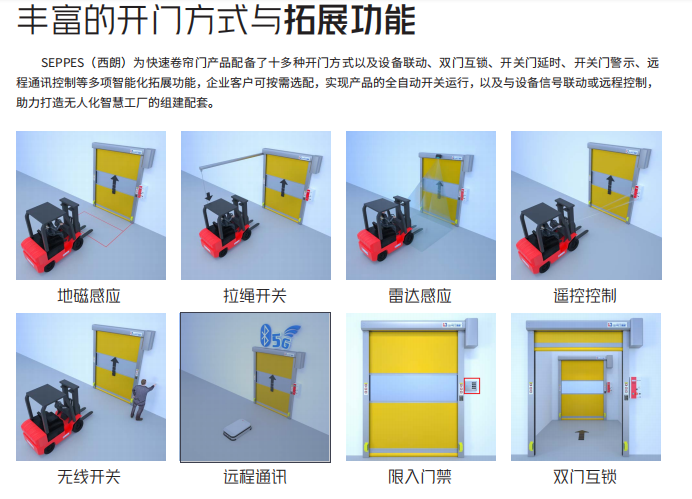 丰富的开门方式与拓展功能